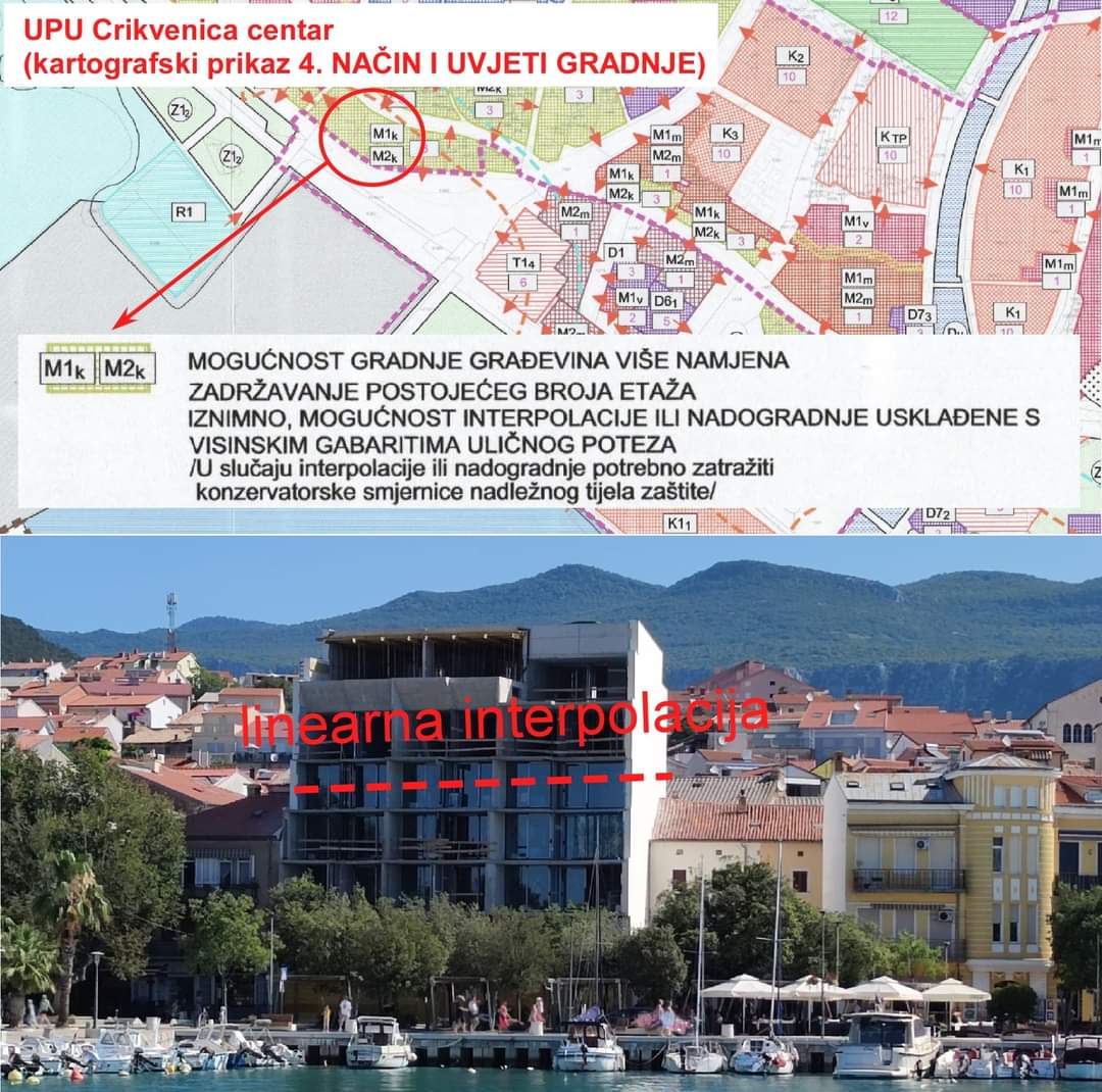 ''Tko je kriv? Svi!''