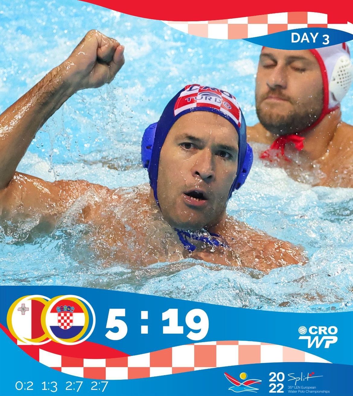 Hrvatski vaterpolisti uvjerljivom pobjedom otvorili Europsko prvenstvo