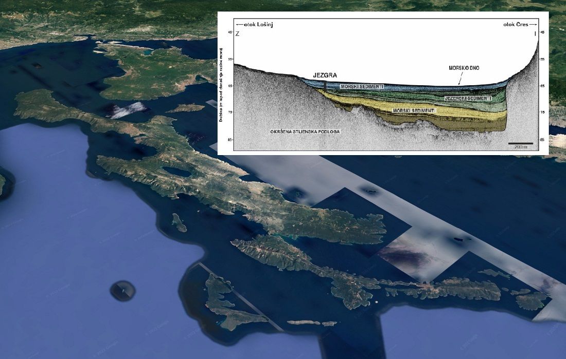 Potopljeni dokazi okolišnih promjena