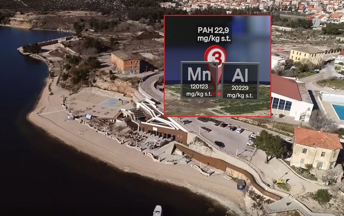 Analiza: "Nije točno što kažu političari, u Šibeniku se izuzetno rizično kupati, dok god u moru ima opasnog benzepirena!"