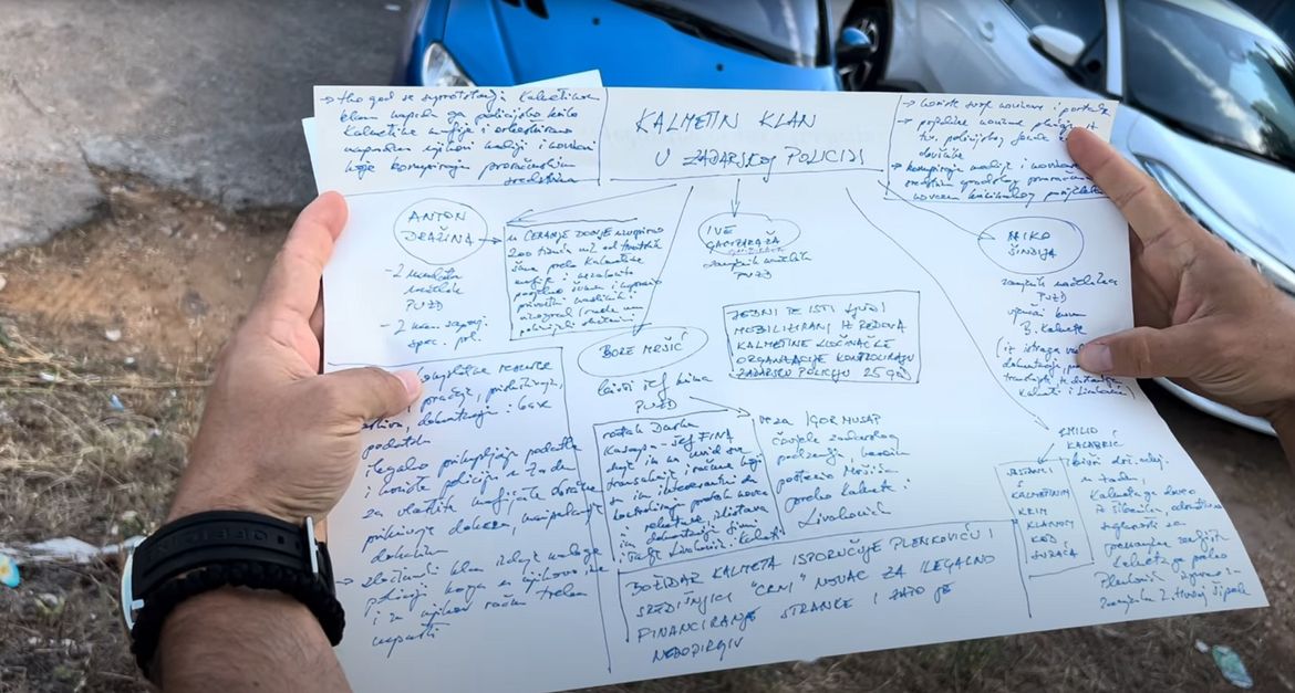 Uhićeni novinari u Zadru misteriozno pušteni, pa otkrili shemu zaposlenih u policiji: "Zamjenik šefa policije je Kalmetin vjenčani kum!"