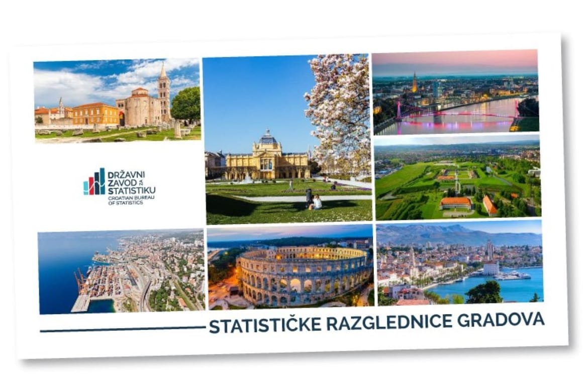 Saznajte zanimljive informacije o odabranim hrvatskim gradovima