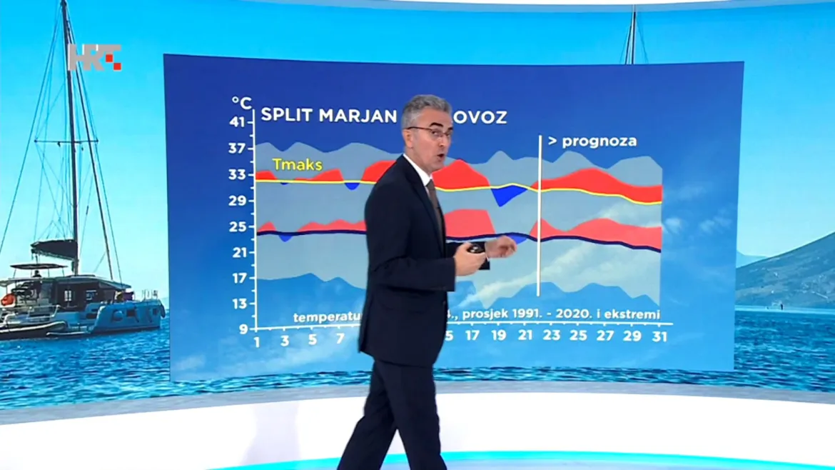 Vakula prognozira vruć i sunčan petak, ali i novi toplinski val