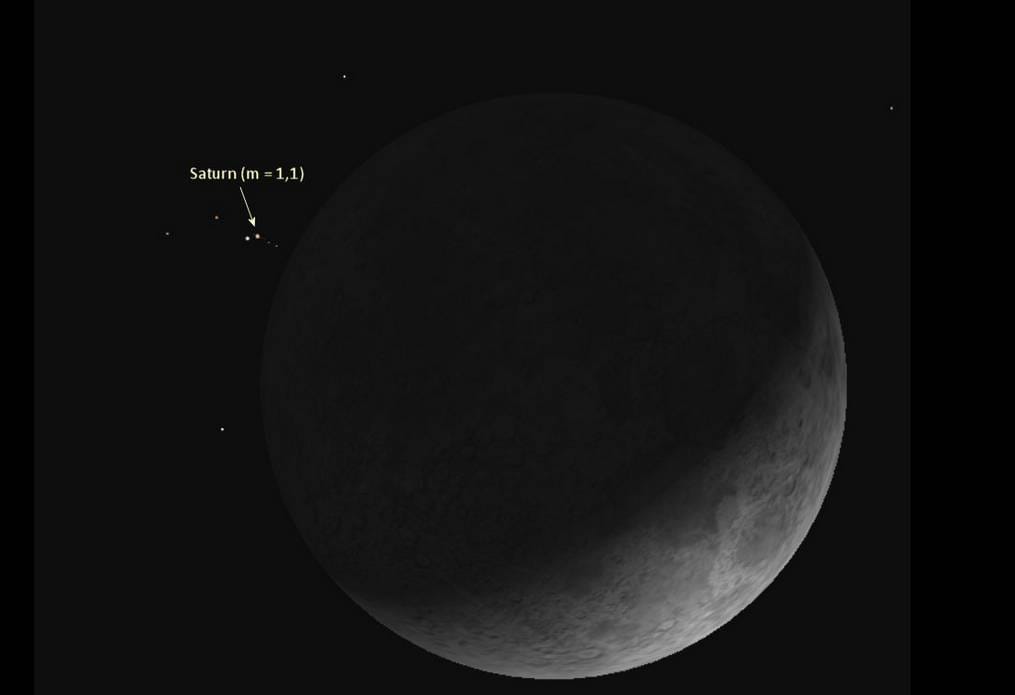 Poslastica za ljubitelje astronomije! Sutra nas očekuje okultacija Saturna mjesecom