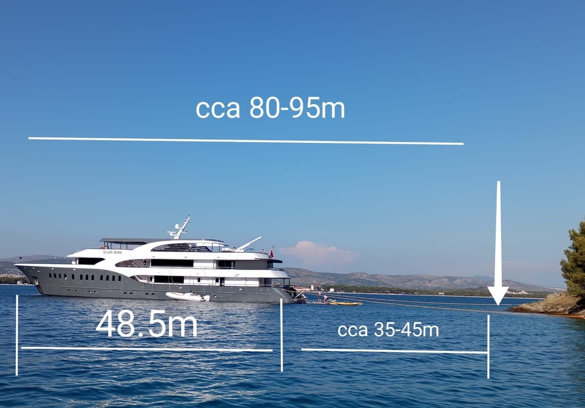 Skiperi često ne mare za Pravilnik, no najdalji dio privezanog broda može biti najviše 50 metara od obale!