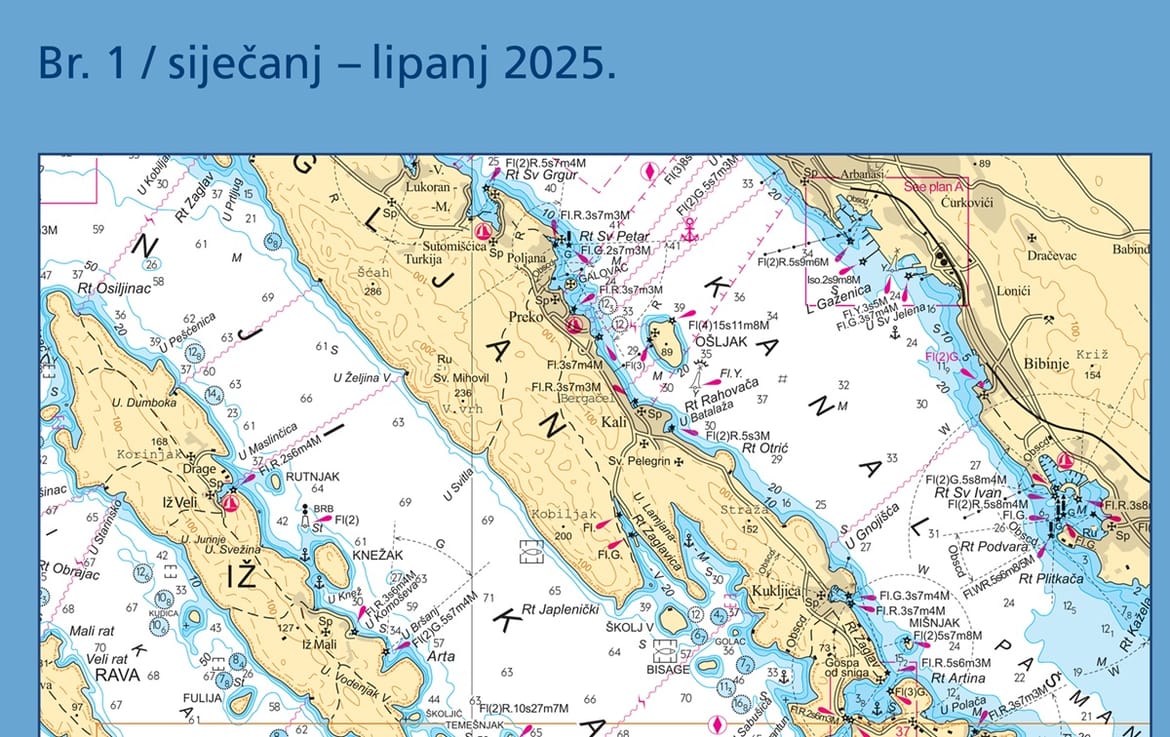Pročitajte prvi Bilten Hrvatskog hidrografskog instituta!