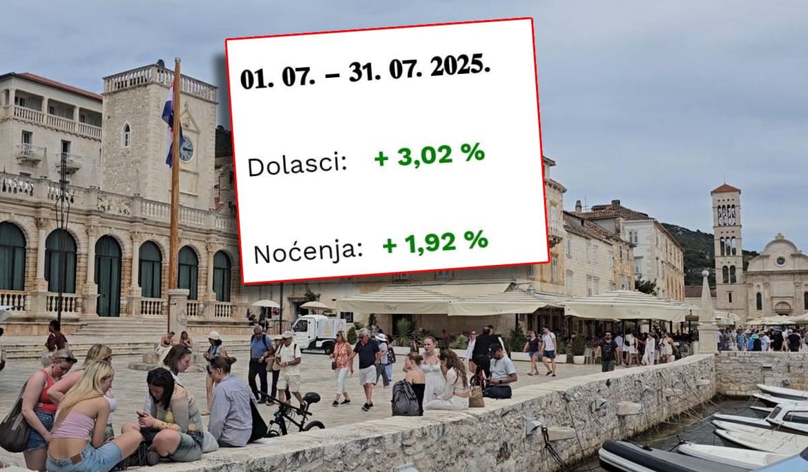 U medijima se širi panika da je u Hvaru zbog manje buke, manje i gostiju - To je laž!