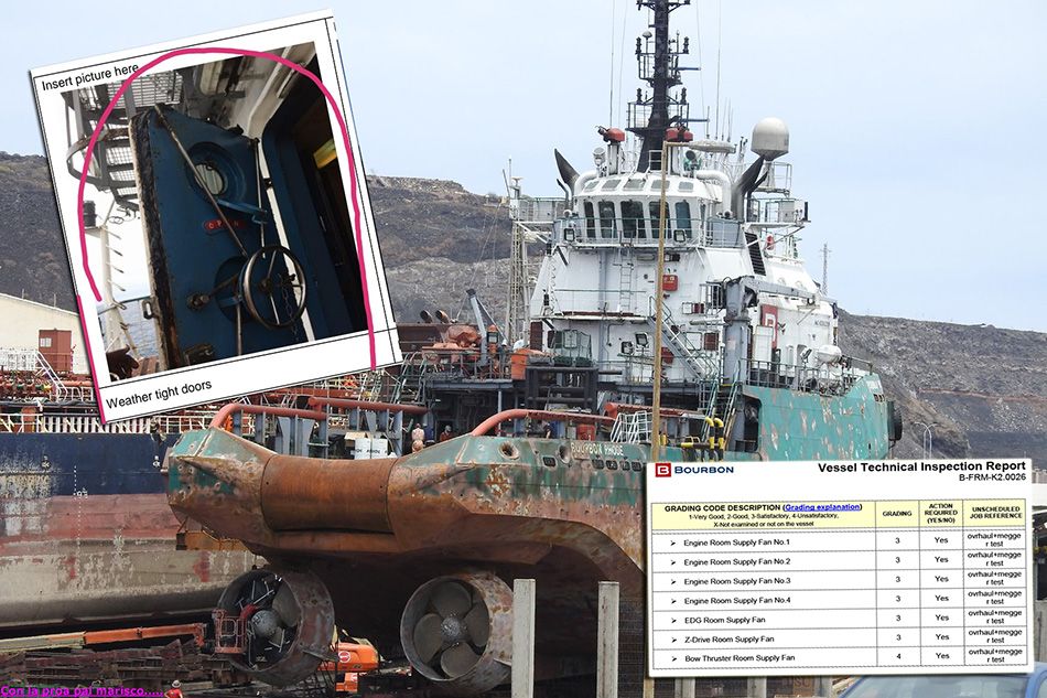 DONOSIMO DOKUMENT INSPEKCIJE Detaljna analiza stručnjaka: “Katastrofalno stanje broda nije se moglo popraviti za 12 dana”