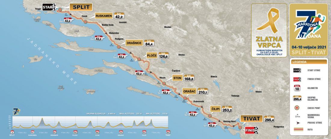 7 MARATONA U 7 DANA Humanitarna utrka od Splita do Tivta