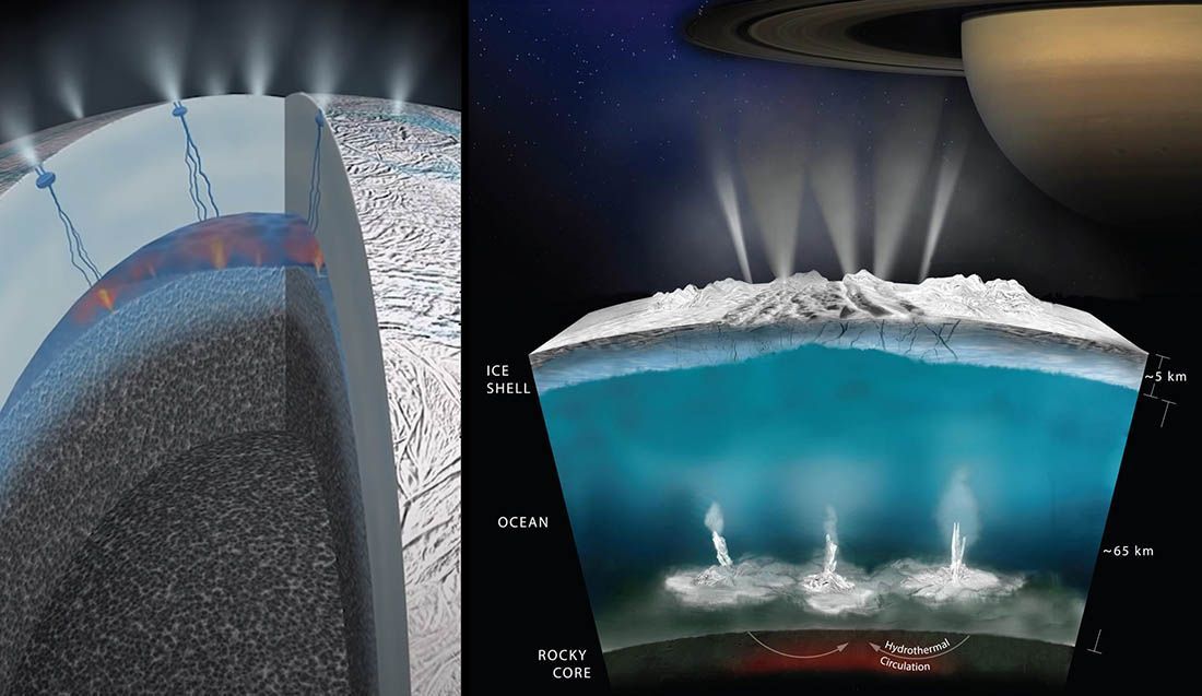 SVJETOVI OCEANA Europa, Titan i Encelad mogli bi biti povoljniji za podupiranje života od Zemlje!