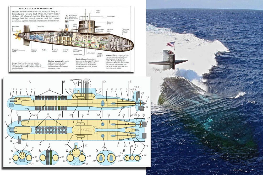 Nacrt američke nuklearne podmornice pokušali prodati, a podatke sakrili u sendvič