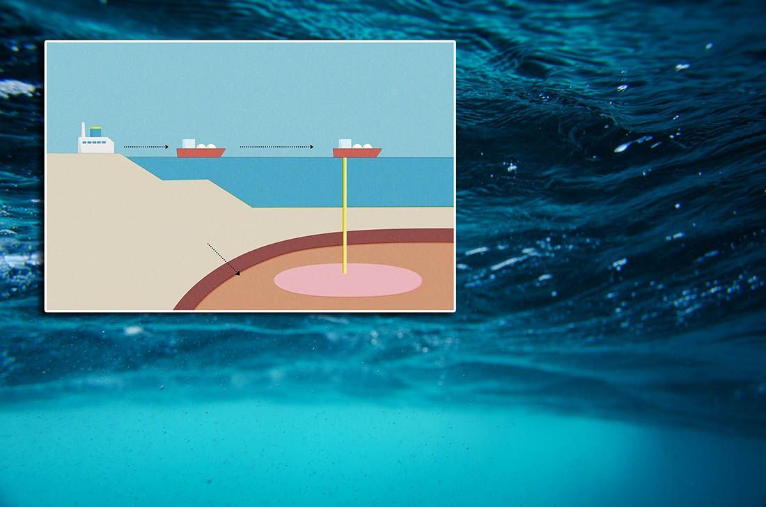 Pet kompanija želi graditi skladište CO2 u podmorju, uz obalu Norveške