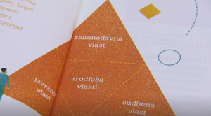 Primorsko-goranska županija prva uvodi građanski odgoj