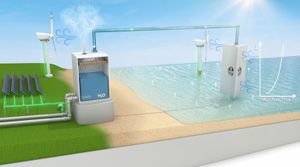 Znanstvenici predložili tehnologiju proizvodnju pitke vode iz neograničenog izvora iznad oceana