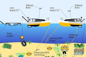 SeaClear 2 kao nastavak uspješnog EU projekta u Dubrovačko-neretvanskoj županiji