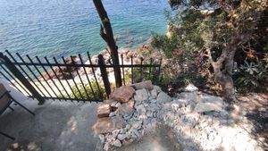 Otvoreno javno savjetovanje o Pravilniku sadržaja plana upravljanja pomorskim dobrom