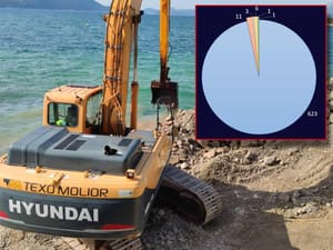 Dr. Dalibor Carević: Imamo li učinkovit zakonski sustav zaštite okoliša? Investitori plaćaju elaborate zaštite okoliša, a u 97 posto njih korišteni općeniti podaci, skinuti s interneta!