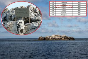 Reagiranje Fonda na članak o financiranju obnove nepostojećih kuća na hridima