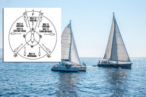 Vještak kojeg je angažirao Horvatinčić, napisao knjigu o izbjegavanju sudara na moru