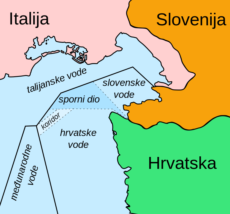 Presuda o granici u Savudrijskoj vali – Upozorenje iz Njemačke: Morate poštivati odluke suda