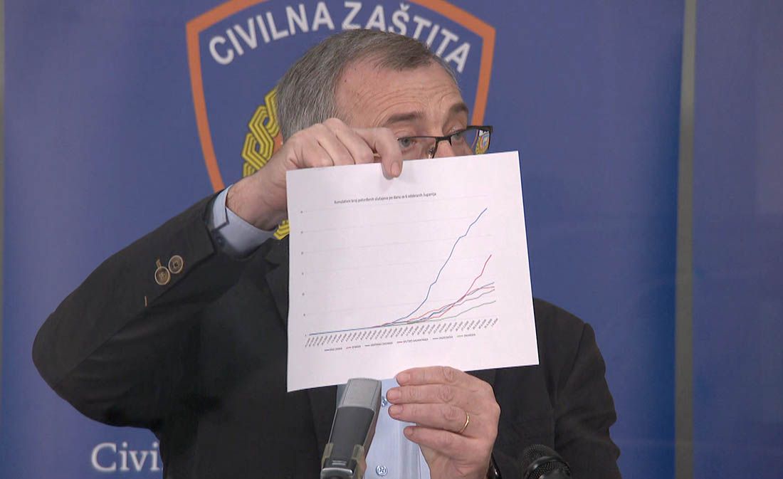 Stožer s novim zahtjevom prema ugostiteljima: “Glazba u kafićima mora biti tiša, jer buka doprinosi širenju virusa”