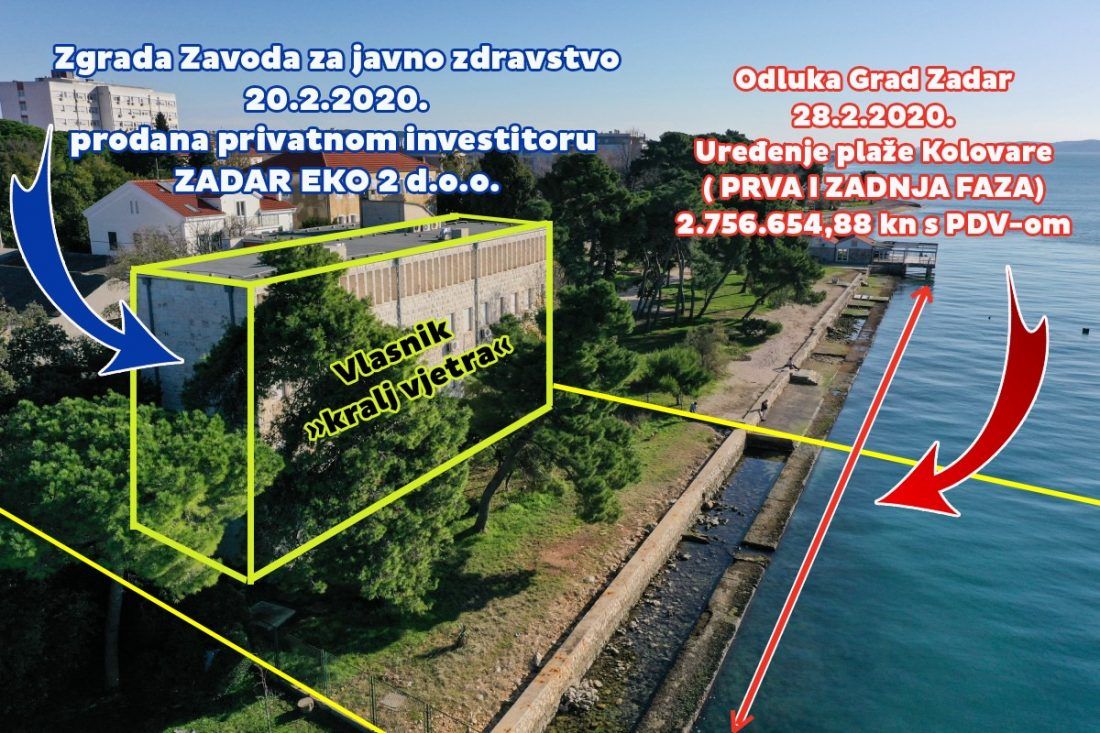 Zadarski vijećnik: “Demistifikacija uređenja plaže Kolovare – Nikakav Miami, već privatni interesi nauštrb javnog”